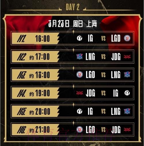 五甲全国总决赛小组赛第二轮结束 比赛成败决定于细节之处